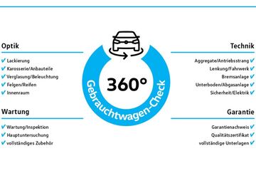 VW Golf 97.919 km 19.929 &euro; Herten 45701