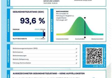 Renault ZOE 63.262 km 9.388 &euro; Bochum 44809