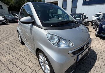 Smart ForTwo 91.400 km 5.990 &euro; Castrop-Rauxel 44579